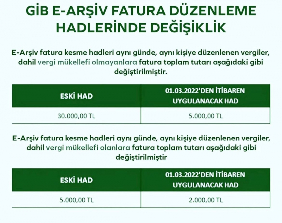 E-Arşiv Fatura, E-Fatura Ve E-Deftere Geçiş Tarihleri