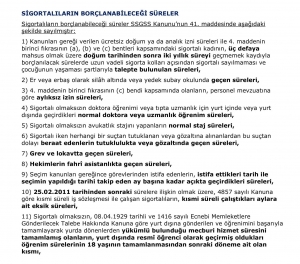 Sigortalıların Borçlanabileceği Süreler