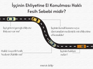 İşçinin Ehliyetine El Konulması Haklı/Geçerli Nedenle Fesih Sebebi Olabilir mi?