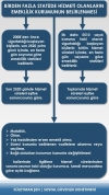 EMEKLİLİKTE SON 3,5 YIL NEDİR? BİRDEN FAZLA STATÜDE HİZMETİ OLANLARIN EMEKLİLİK KURUMUNUN BELİRLENMESİ