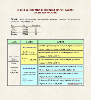 Geçici İş Görmezlik Ödeneği (Rapor Parası) Nasıl Hesaplanır?